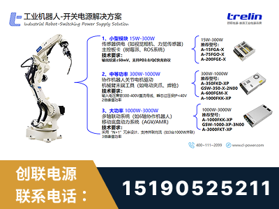 南安-工业机器人-开关电源解决方案