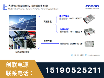 南安-光伏跟踪转向系统-电源解决方案